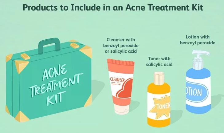 Salicylic Acid Acne treatment