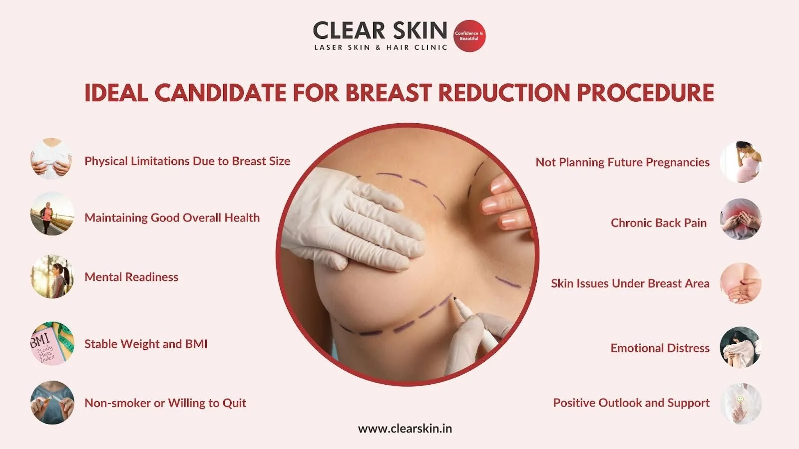 Breast Asymmetry Correction Pune - Deccan Clinic Pune