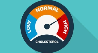 Increased Cholesterol Levels